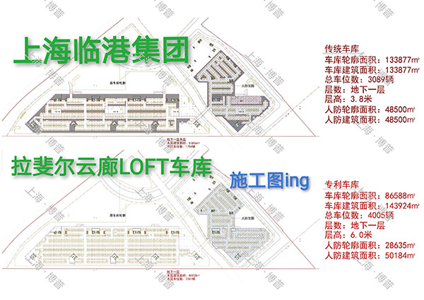 镇江G60科创云廊LOFT专利车库（上海博普授权）