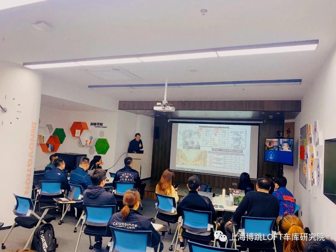 镇江【上海博普】董事长初光先生受邀前往世茂集团进行“Loft车库专题会”授课演讲